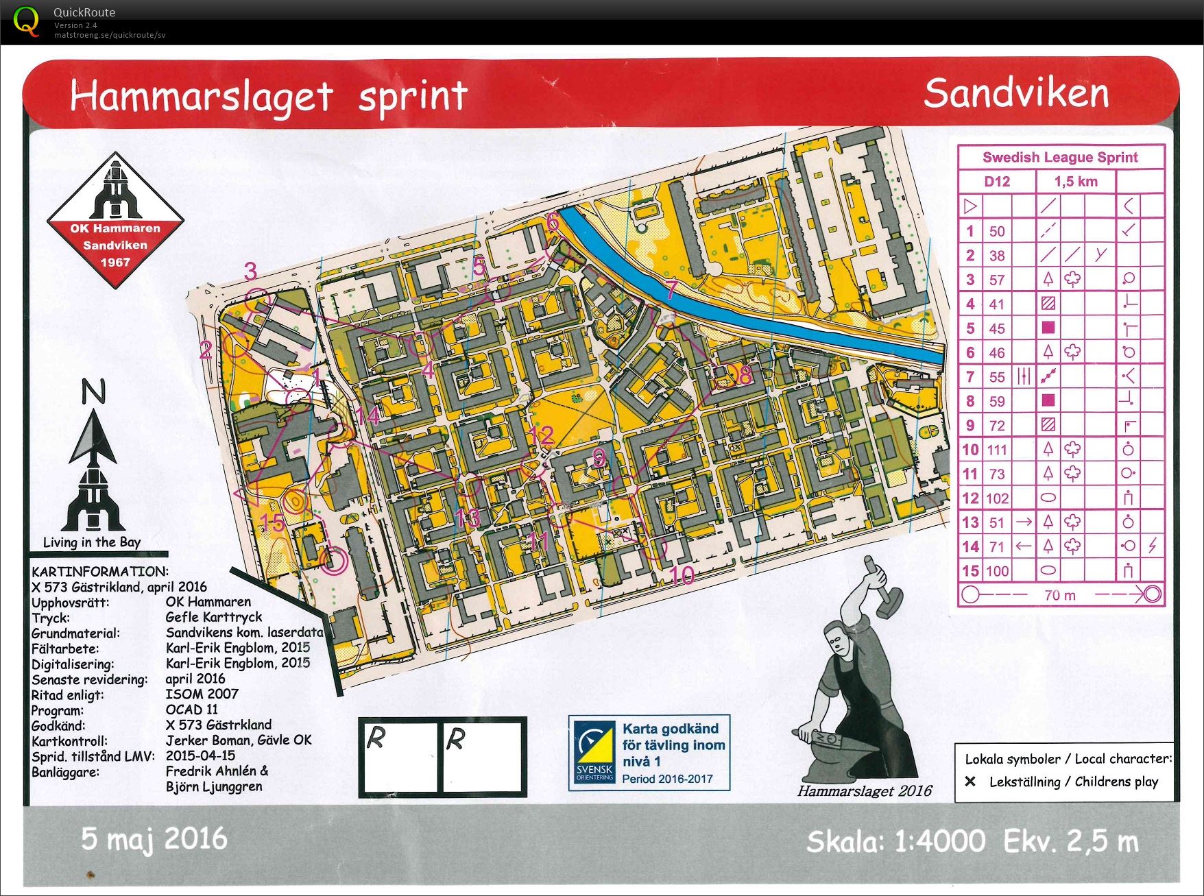 Hammarslaget, sprint (05/05/2016)