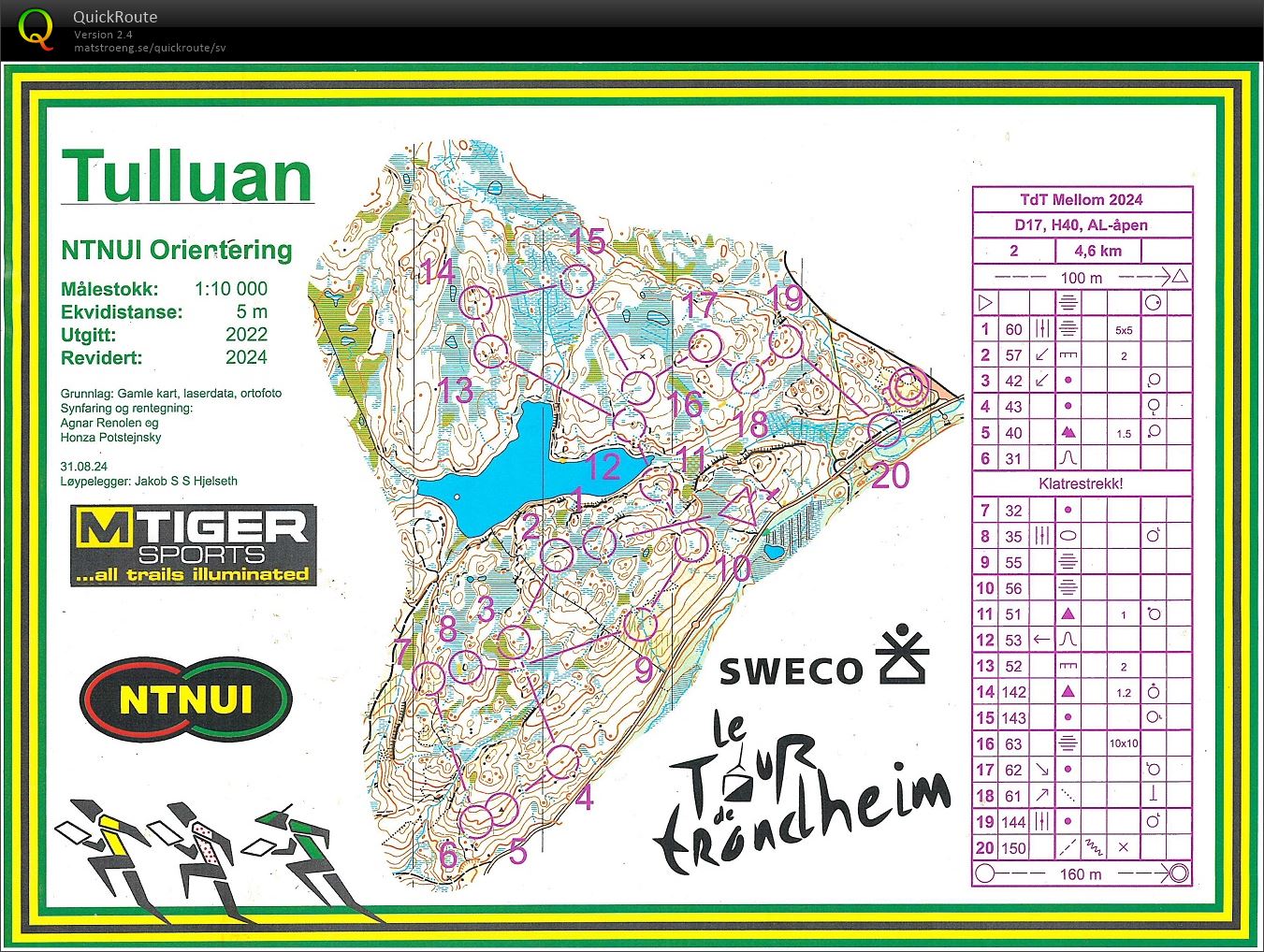 Tour de Trondheim (31/08/2024)