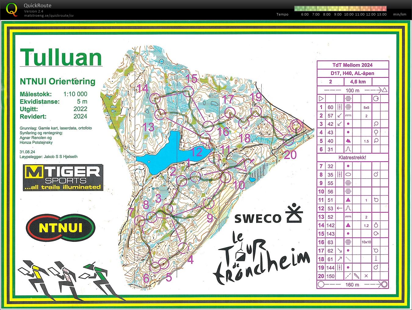 Tour de Trondheim (31/08/2024)