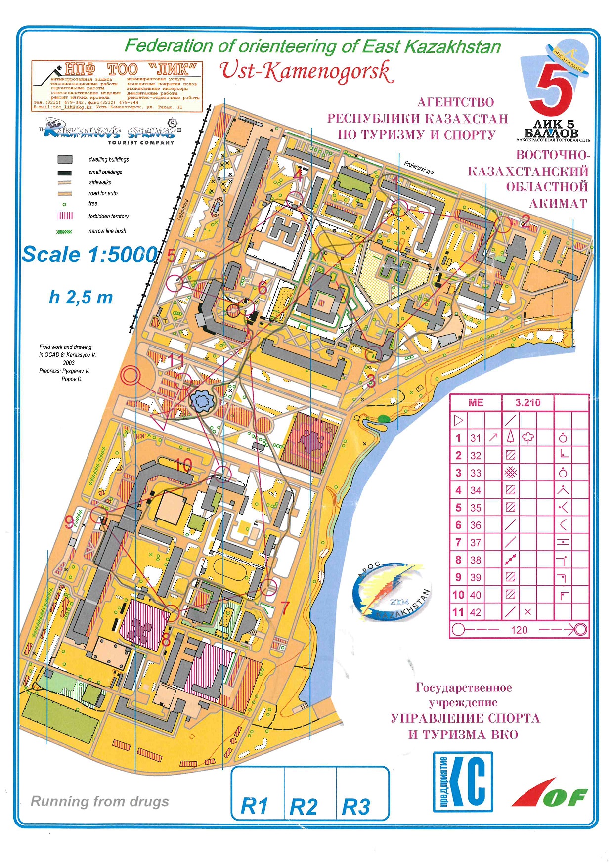 APOC Kazakhstan, sprint (2004-05-24)