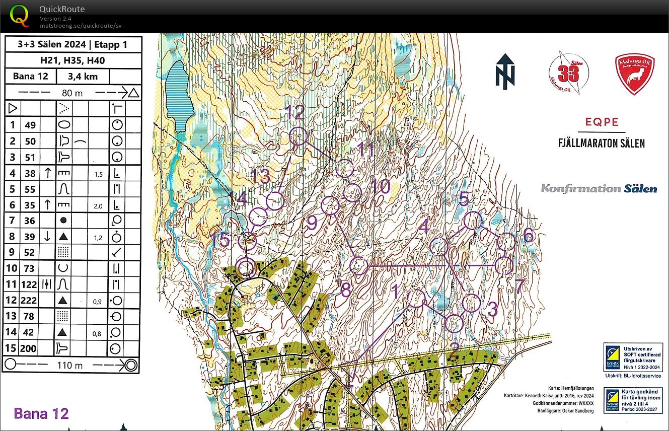 3+3, Sälen, etapp 1 (28/06/2024)