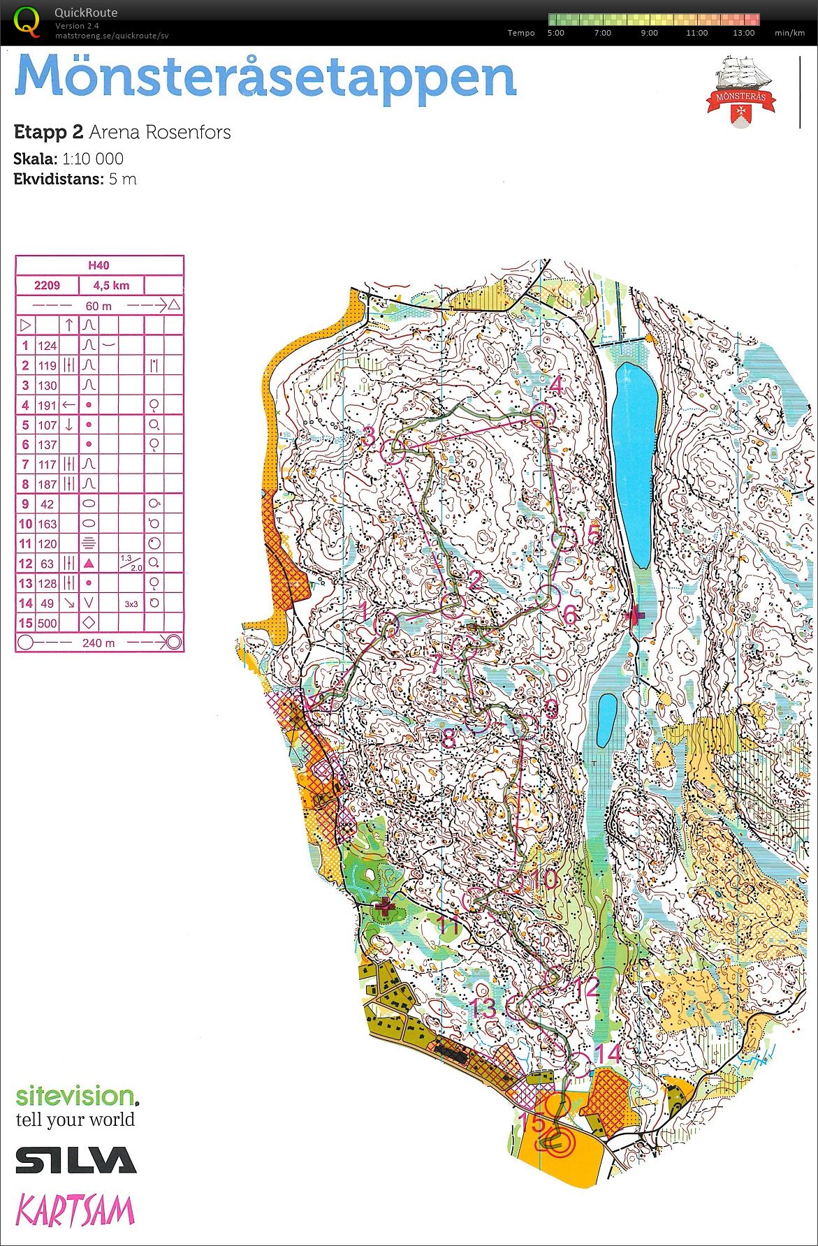 O-ringen Oskarshamn, etapp 2 (23/07/2024)