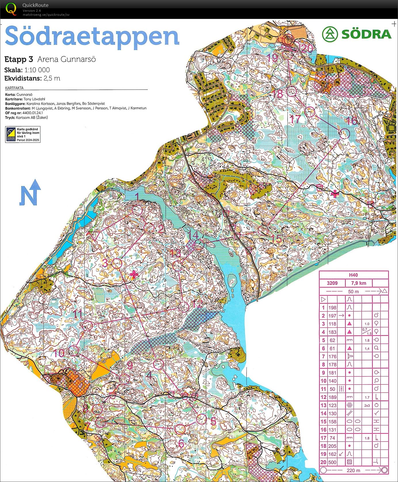 O-ringen Oskarshamn, etapp 3 (25/07/2024)